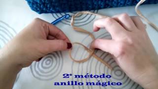 Anillo mágico crochet para principiantes zurdas [upl. by Erinn]