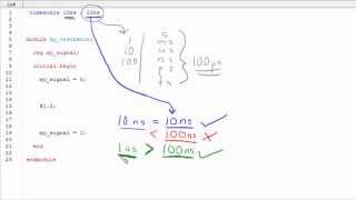 Verilog® timescale directive  Syntax of timeprecision argument [upl. by Archle]