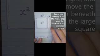 Why is it called completing the square math quadratic maths algebra [upl. by Llenaej80]