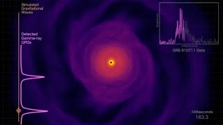 Neutron Star Merger Simulation with Gammaray Observations [upl. by Zerelda]