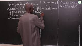 Cours Troisième  Français  Grammaire La forme emphatique ou la mise en relief  Fin  Mr Ndiaye [upl. by Norvin]