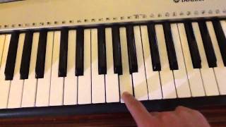 Misty MountainsquotThe Hobbitquoteasy piano tutorialboth hands [upl. by Dedrick]