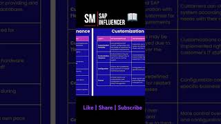 SAP S4 HANA Cloud vs OnPremise Decide your deployment option sapcommunity saps4hana sap [upl. by Asenaj509]