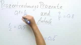 Prozentrechnung Anteile Mathe  Mathematik  Arithmetik  Rechnen [upl. by Yrelle]