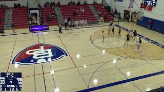 BroadalbinPerth vs FondaBroadalbinPerth vs FondaFultonville High School Girls Varsity Basketball [upl. by Arutnev]