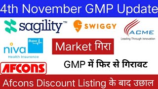 ACME Solar Holding IPO  Swiggy IPO  Afcons Infrastructure IPO  All IPO GMP Today [upl. by Pressman62]