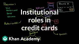 Institutional roles in issuing and processing credit cards  Khan Academy [upl. by Ursulette30]