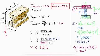 ThinWalled Members and SHEAR FLOW in 10 MINUTES [upl. by Mauve]