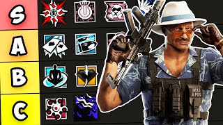 The OFFICIAL R6 Operator Tier List of Y8S4 2024 [upl. by Danika144]