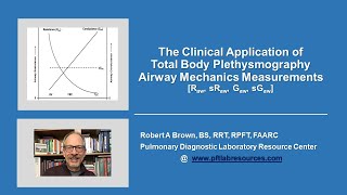 The Clinical Application of Total Body Plethysmography Airway Mechanics Measurements [upl. by Nereus]