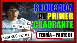 Reducción al Primer Cuadrante Teoría  EjemplosParte 01 [upl. by Aitropal]