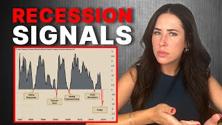 The Role of the Inverted Yield Curve During Economic Downturns EXPLAINED [upl. by Teddie]