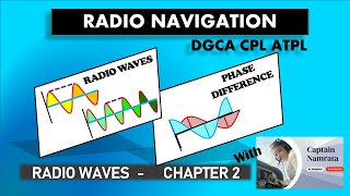 FrequencyWavelength calculations Frequency Bands Phase difference AIRNAVIGATION dgca cpl atpl [upl. by Otilopih430]