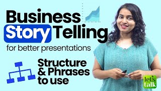 Business Storytelling for Better Presentation Skills  Master English Phrases amp Story Structure [upl. by Elpmet139]