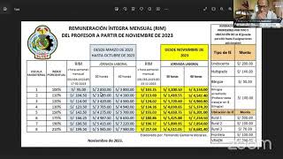 FIJAN REMUNERACIÓN ÍNTEGRA MENSUAL PARA LOS PROFESORES DE LA 1º ESCALA MAGISTERIAL Y CONTRATADOS [upl. by Atyekram]