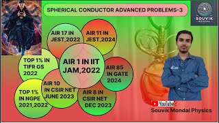 Advanced Problem07Spherical Conductorscsirnetphysics jeeadvanced jeemains tifrphysics [upl. by Bushore]