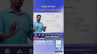 Brewster’s Law Explained neet physics polarisation [upl. by Asher281]