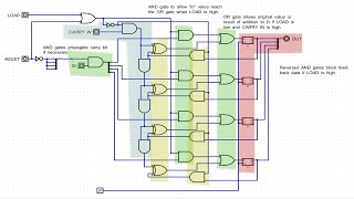 Microhard MHRD Session Twelve [upl. by Whalen386]