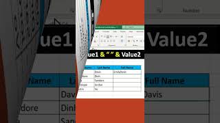 Concatenate Two or More Columns Data in MS Excel using Ampersand  Combine Data from Cells in Excel [upl. by Capon68]