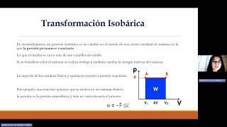 Transformación Isobárica [upl. by Kendre913]