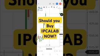 ipca laboratories share analysis Should you BUY now shorts stockmarket [upl. by Eeliak636]