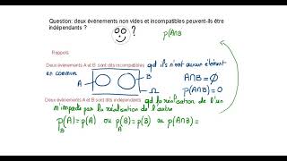 Indépendance et incompatibilité probabilités [upl. by Tiena]