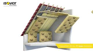 Isolation des combles aménagés avec le Système Vario Confort ISOVER [upl. by Ogren]