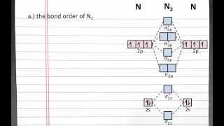 CHEMISTRY 101 Molecular Orbital Theory Bond order bond strength magnetic properties [upl. by Aldon519]