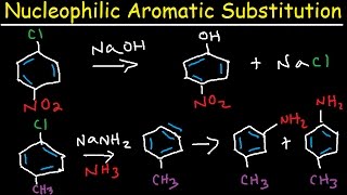 Nucleophilic Aromatic Substitution Reaction Mechanism  Meisenheimer Complex amp Benzyne Intermediate [upl. by Fontana]