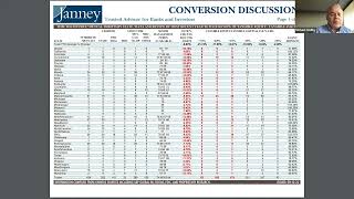 Mutual Bank Conversion Landscape  Mike Godby  Under The Radar Sept22 [upl. by Nerreg]