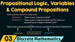 Propositional Logic Propositional Variables amp Compound Propositions [upl. by Skricki]