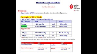 Therapeutics of Hypertension Dr Elsayed Abdelhadi [upl. by Warford654]