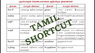 புறத்திணைகள் tamil shortcut இத படிக்காம போகாதீங்க கண்டிப்பா கேப்பாங்க [upl. by Anhsirk]