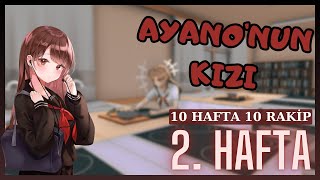 ANNEMİZİN İZİNDEN 👩‍👧🤫  Yandere Simulator Ayanos Daughter Mode Türkçe  2 Bölüm [upl. by Natanoy]