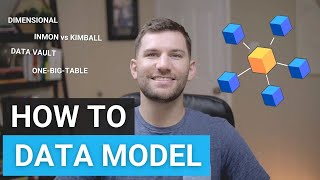 Data Modeling in the Modern Data Stack [upl. by Aubrey]