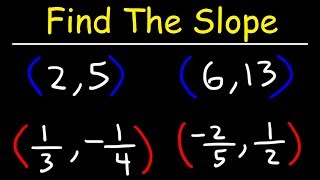 Finding The Slope Given 2 Points  Tons of Examples [upl. by Iamhaj302]