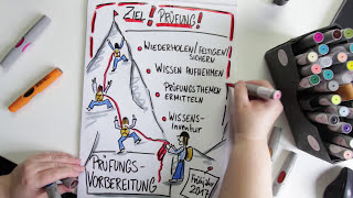 Flipchart gestalten  StrategiePlanung Bergsteiger Bergsteigen den Gipfel erklimmen [upl. by Eilis325]