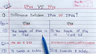 Difference between IPv4 and IPv6  Learn Coding [upl. by Adigun]