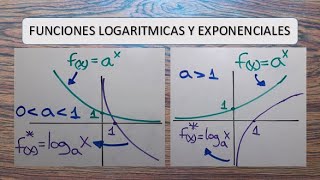 Gráficas de las Funciones Logarítmicas y Exponenciales [upl. by Ailev400]