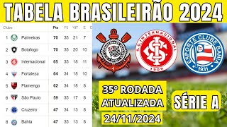 TABELA CLASSIFICAÇÃO DO BRASILEIRÃO 2024  CAMPEONATO BRASILEIRO HOJE 2024 BRASILEIRÃO 2024 SÉRIE A [upl. by Ikcaj]