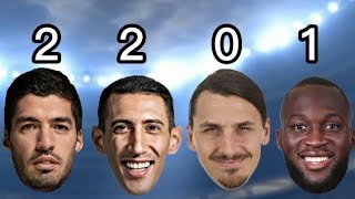 Suarez vs Di Maria vs Ibrahimovic vs Lukaku [upl. by Colner]