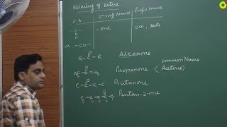 IUPAC NOMENCLATURE 09 BY VKP SIR  organic chemistry  IIT JEE  JEE Advance and NEET [upl. by Yesoj]