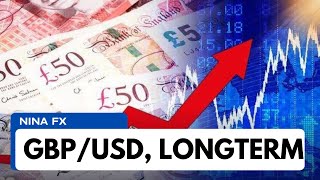 GBP USD Long Term FORECAST [upl. by Federico]