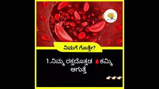 kannadareels facebookvideo fact facts yt instagram instadaily status kannada yt bigboss [upl. by Gnilsia6]