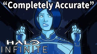 A Completely Accurate Summary of Halo Infinite [upl. by Darum]