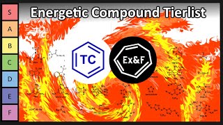 Ranking Energetic Compounds with ExplosionsAndFire [upl. by Oirevas]