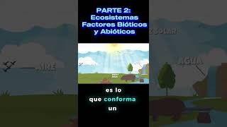 PARTE 2 ¿Qué es un Ecosistema 🌿  Factores Bióticos y Abióticos Explicados [upl. by Lamraj965]