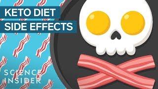 What The Keto Diet Actually Does To Your Body  The Human Body [upl. by Sirrot187]