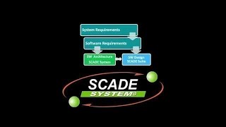 Introduction to ANSYS SCADE System Part 1 of 3 [upl. by Donelson]