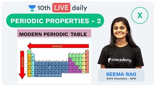 Periodic Properties  Lecture 2  Class 10  Unacademy Foundation  Chemistry  Seema Rao [upl. by Anma]